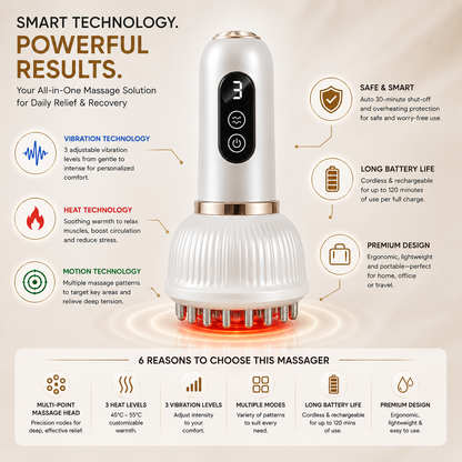Heated Body Massager smart technology and 6 reasons to choose