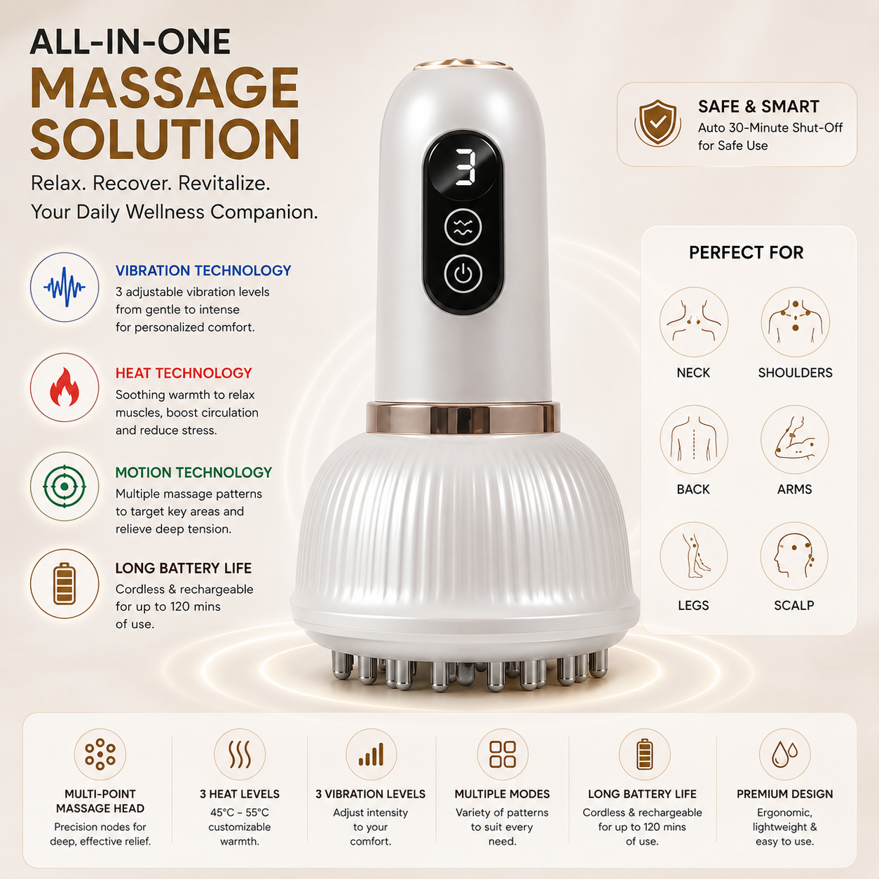 Heated Body Massager all-in-one massage solution overview