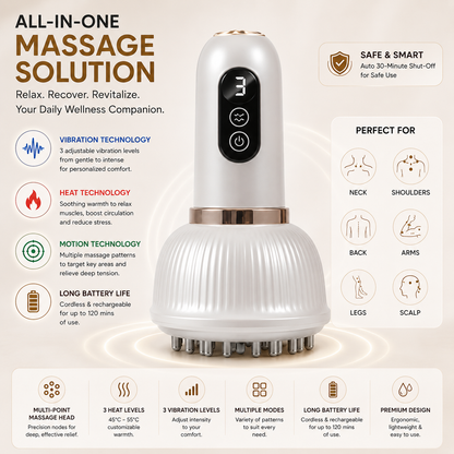 Heated Body Massager all-in-one massage solution overview