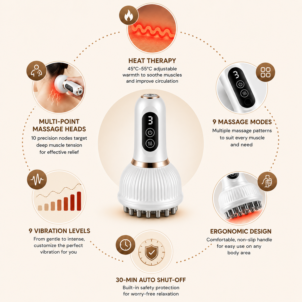 Heated Body Massager key features: heat therapy, 9 modes, 9 vibration levels, ergonomic design