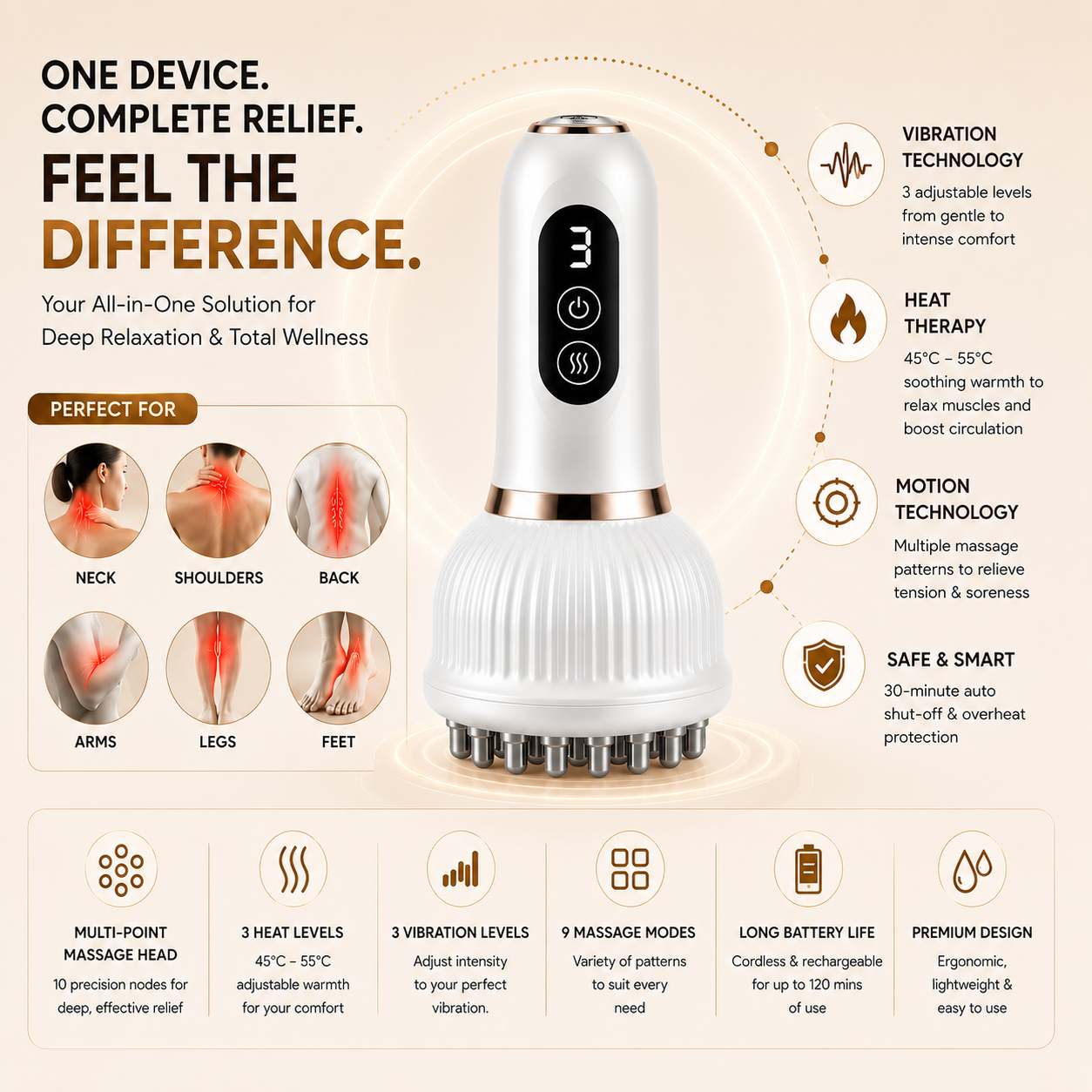 Heated Body Massager device with heat, vibration and motion technology