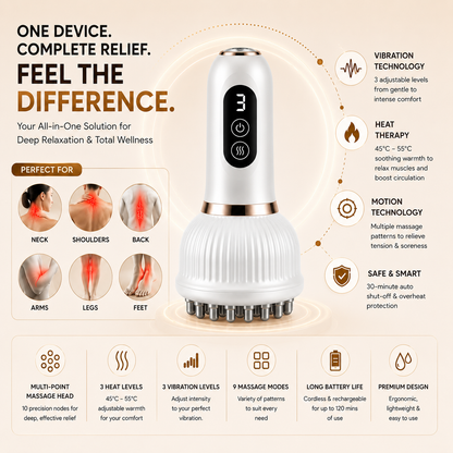 Heated Body Massager device with heat, vibration and motion technology