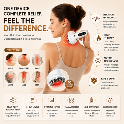 Heated Body Massager for neck, shoulders, back, arms, legs and feet