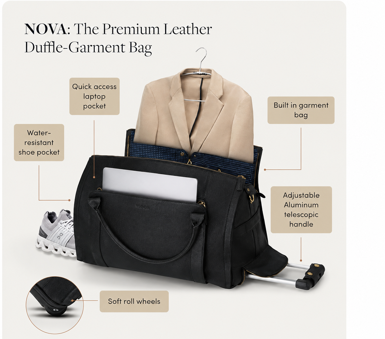 Premium leather duffle-garment bag features