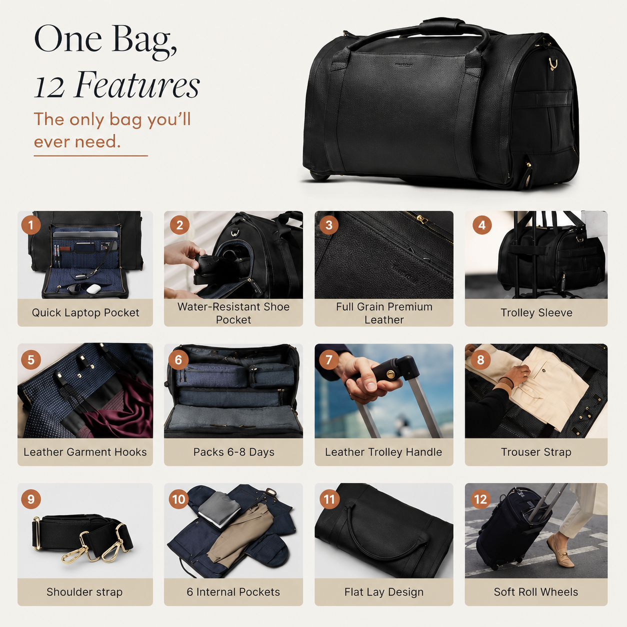 One bag, twelve features