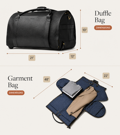 Converts from duffle to garment bag